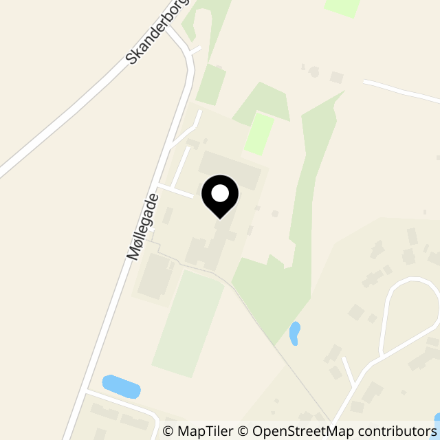 Kort over Møllegade 20, Nim